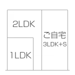Ｙ様 Ｗ２×４自宅併用アパート（ペット共生タイプ） グランブルー