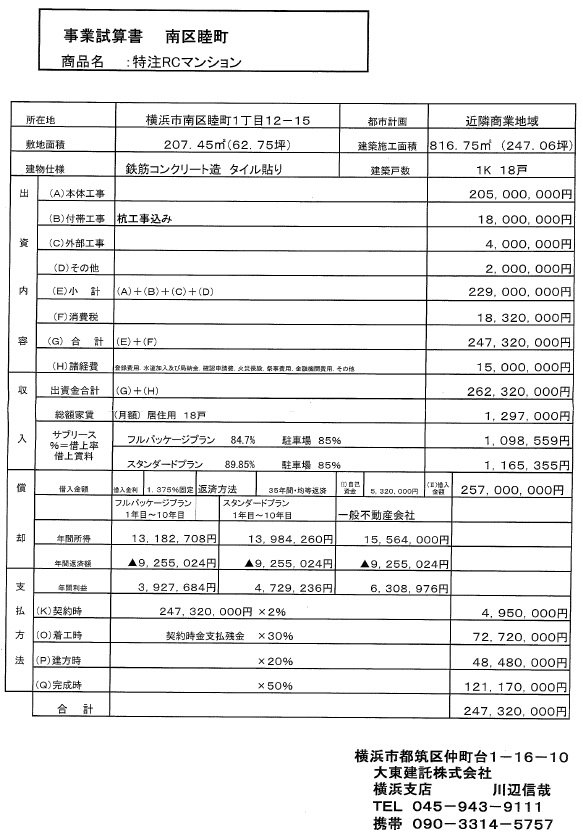 収支予測
